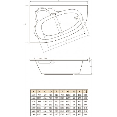 Акриловая ванна C-bath Atlant 150х100 L CBA00102L